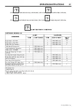 Preview for 23 page of Doosan 12/150 Operation And Maintenance Mannual