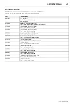 Preview for 49 page of Doosan 12/150 Operation And Maintenance Mannual