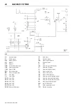 Preview for 52 page of Doosan 12/250 Operation & Maintenance Manual