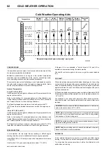 Preview for 86 page of Doosan 12/250 Operation & Maintenance Manual