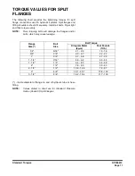 Preview for 111 page of Doosan 5001 Instructions Manual