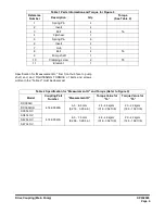 Preview for 267 page of Doosan 5001 Instructions Manual