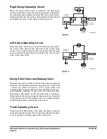 Preview for 282 page of Doosan 5001 Instructions Manual