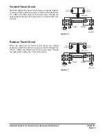 Preview for 283 page of Doosan 5001 Instructions Manual