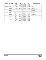 Preview for 337 page of Doosan 5001 Instructions Manual