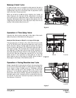 Preview for 365 page of Doosan 5001 Instructions Manual