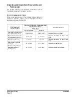 Preview for 456 page of Doosan 5001 Instructions Manual