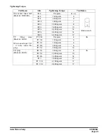 Preview for 473 page of Doosan 5001 Instructions Manual