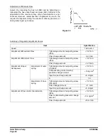 Preview for 476 page of Doosan 5001 Instructions Manual