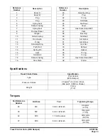 Preview for 605 page of Doosan 5001 Instructions Manual