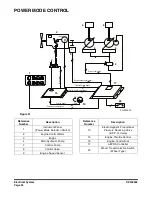 Preview for 714 page of Doosan 5001 Instructions Manual