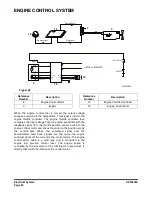 Preview for 720 page of Doosan 5001 Instructions Manual