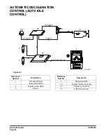 Preview for 724 page of Doosan 5001 Instructions Manual