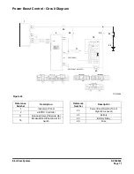 Preview for 729 page of Doosan 5001 Instructions Manual