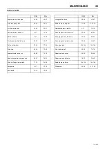 Preview for 37 page of Doosan 7/20 Operation And Maintenance Manual