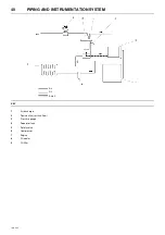 Preview for 42 page of Doosan 7/20 Operation And Maintenance Manual