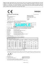 Preview for 3 page of Doosan 7/53 Operation And Maintenance Manual