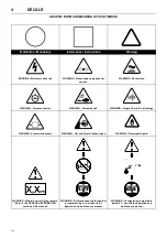 Preview for 8 page of Doosan 7/53 Operation And Maintenance Manual