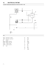 Preview for 38 page of Doosan 7/53 Operation And Maintenance Manual