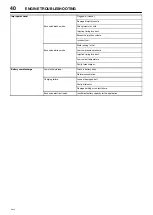 Preview for 42 page of Doosan 9/235 Operation And Maintenance Manual