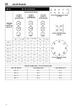 Preview for 52 page of Doosan 9/235 Operation And Maintenance Manual