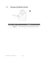 Preview for 18 page of Doosan A0509 User Manual