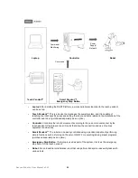 Preview for 20 page of Doosan A0509 User Manual