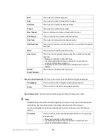 Preview for 132 page of Doosan A0509 User Manual