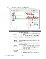 Preview for 156 page of Doosan A0509 User Manual