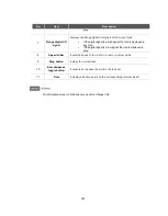 Preview for 157 page of Doosan A0509 User Manual