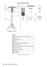 Preview for 6 page of Doosan BALLOON LIGHT LED 6x100W Operation & Maintenance Manual