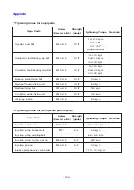 Preview for 173 page of Doosan D1146 Installation Operation & Maintenance