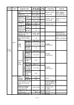 Preview for 177 page of Doosan D1146 Installation Operation & Maintenance