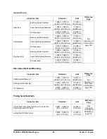 Preview for 323 page of Doosan D20G Service Manual