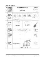 Preview for 330 page of Doosan D20G Service Manual