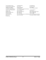 Preview for 335 page of Doosan D20G Service Manual