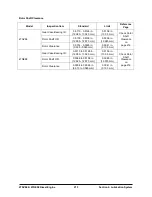 Preview for 467 page of Doosan D20G Service Manual