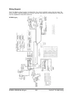 Preview for 497 page of Doosan D20G Service Manual