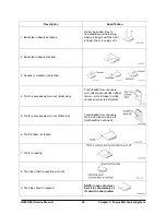 Preview for 549 page of Doosan D20G Service Manual