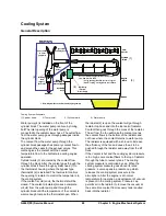 Preview for 560 page of Doosan D20G Service Manual