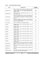 Preview for 755 page of Doosan D20G Service Manual