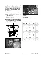 Preview for 832 page of Doosan D20G Service Manual