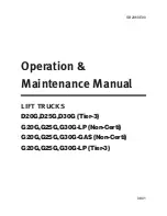 Preview for 1029 page of Doosan D20G Service Manual