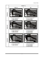 Preview for 1067 page of Doosan D20G Service Manual