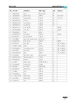 Preview for 15 page of Doosan DBC 130 II Installation Manual