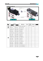 Preview for 23 page of Doosan DBC 130 II Installation Manual