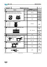 Preview for 80 page of Doosan DBC 130 II Installation Manual