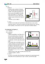 Preview for 84 page of Doosan DBC 130 II Installation Manual