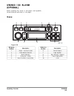 Preview for 111 page of Doosan DL200 Operation And Maintenance Manual