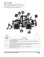 Preview for 149 page of Doosan DL200 Operation And Maintenance Manual